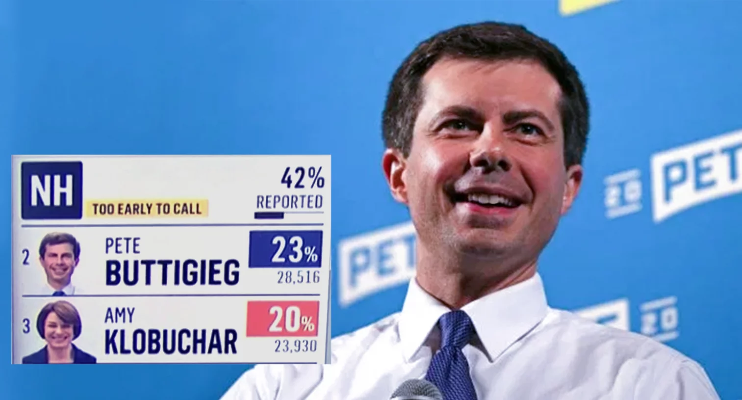 Pete Buttigieg Lost NH